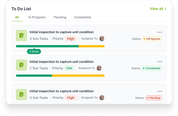 Todo List Stats